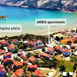 Arbis Lopar